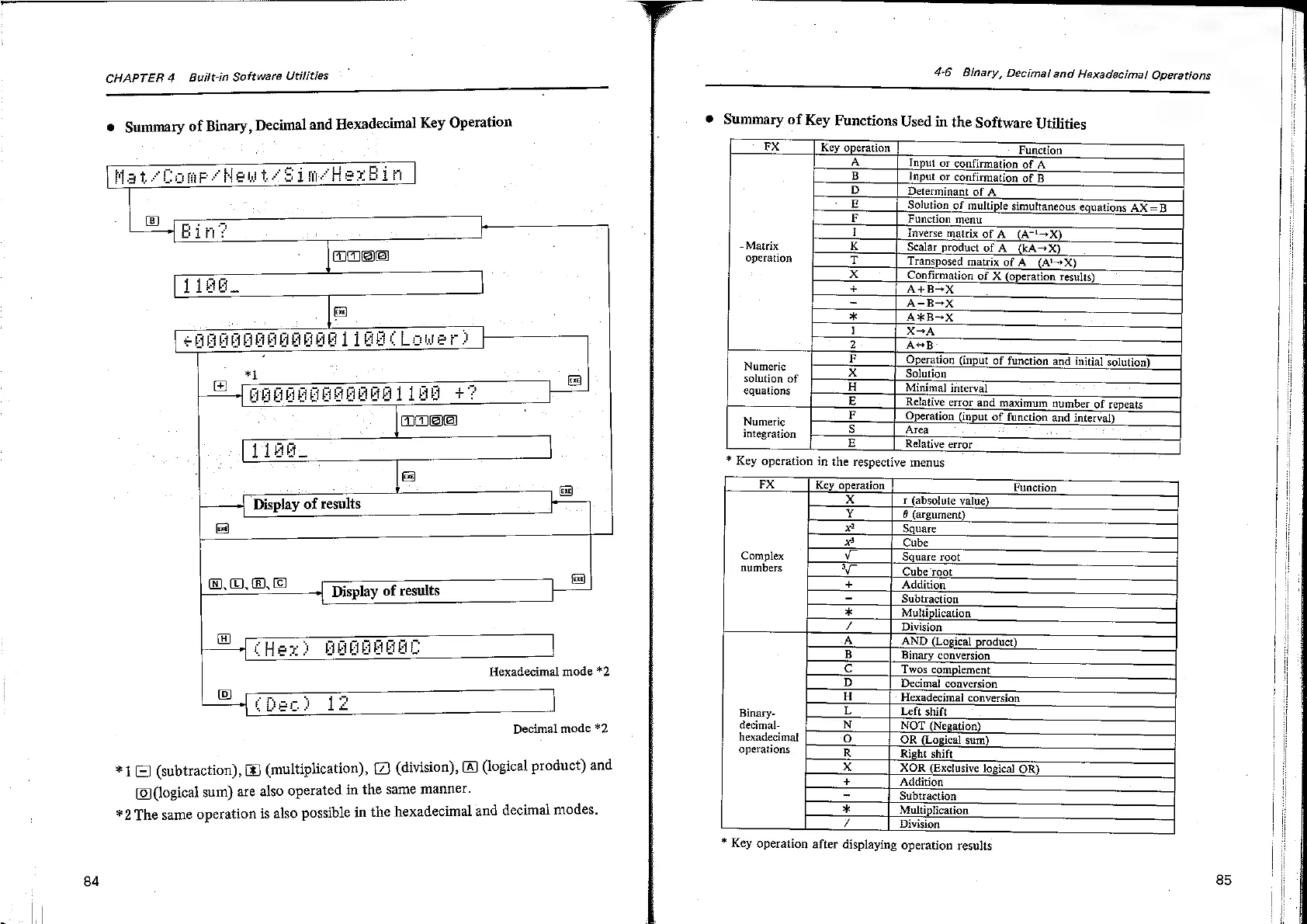 Page #49 background image