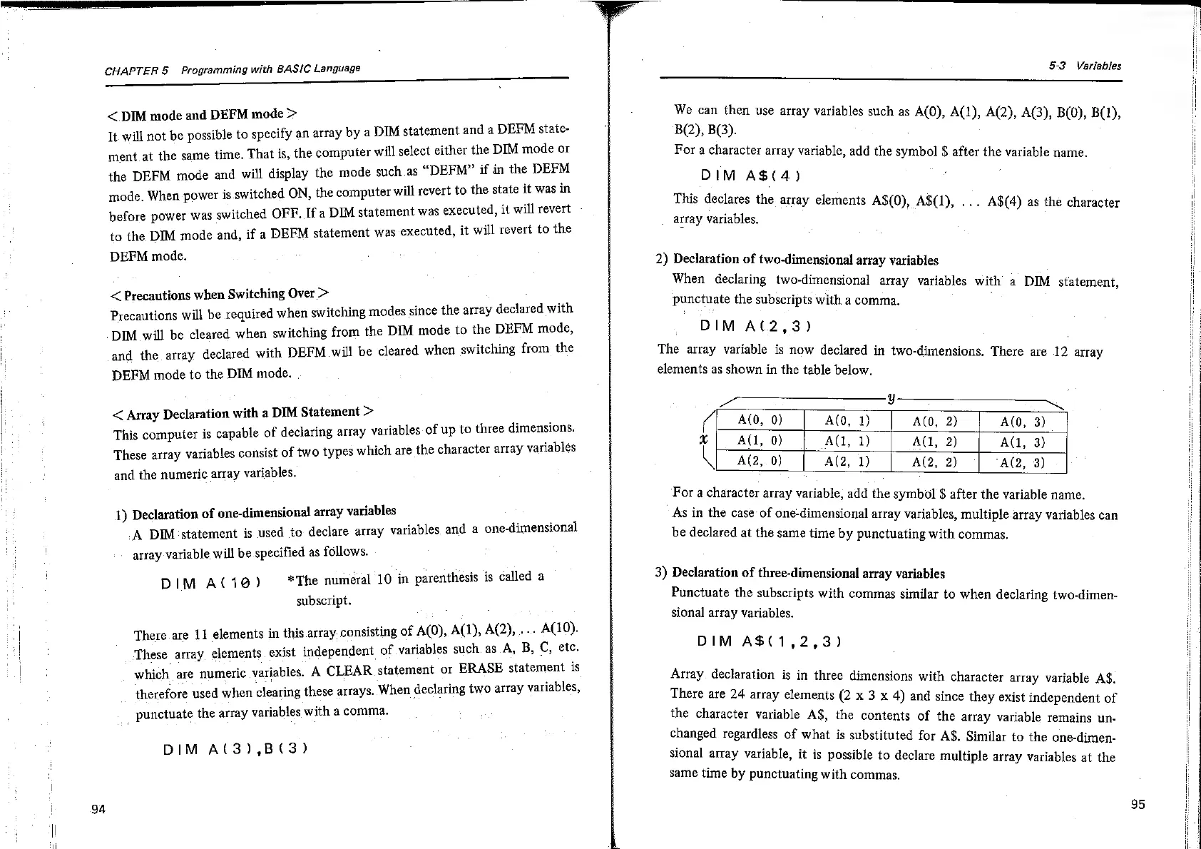 Page #54 background image