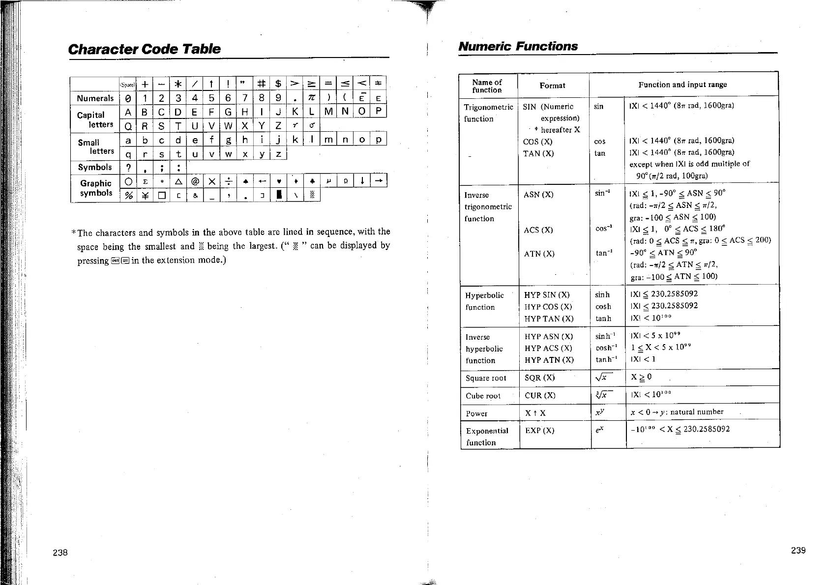 Page #126 background image