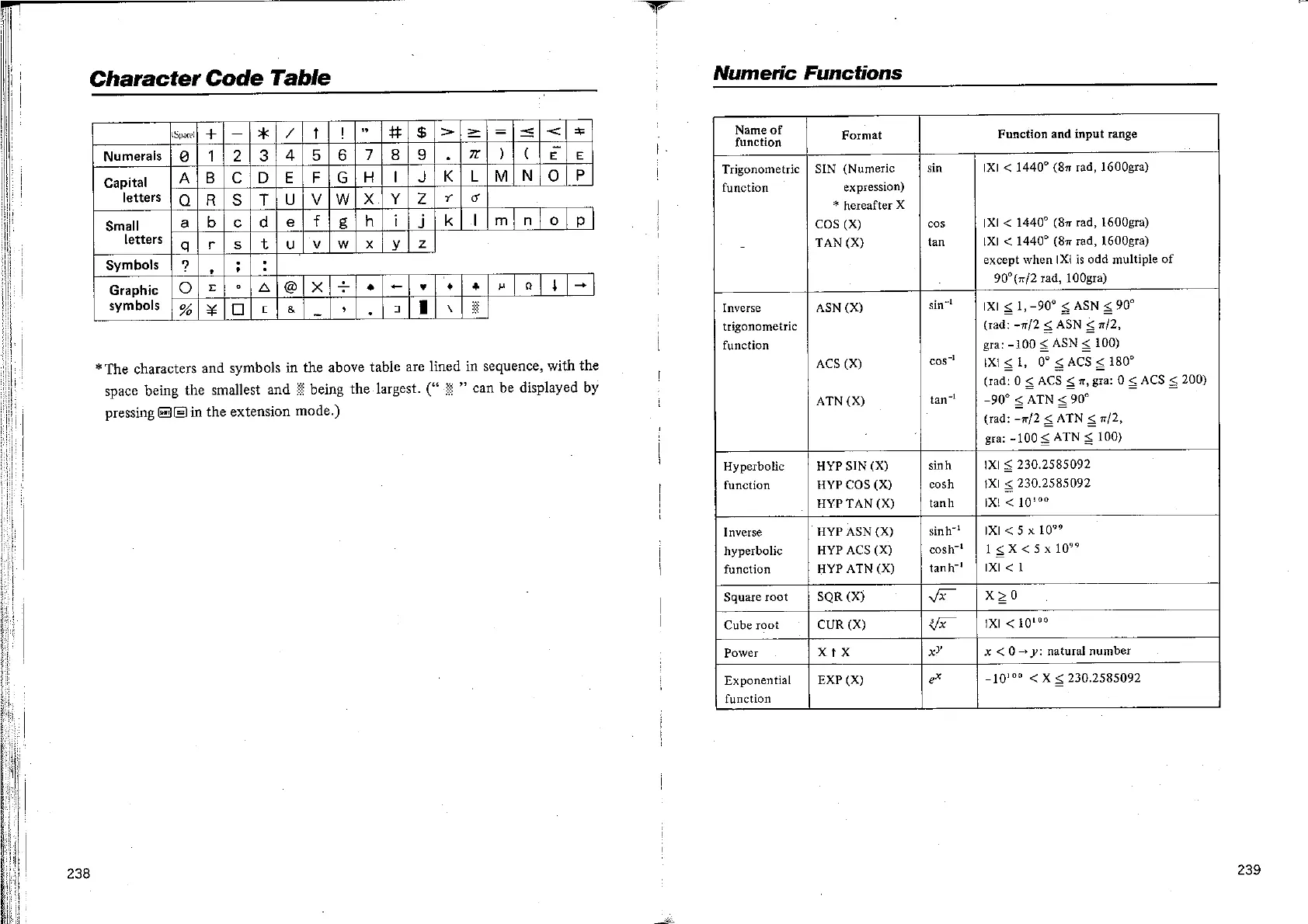 Page #127 background image