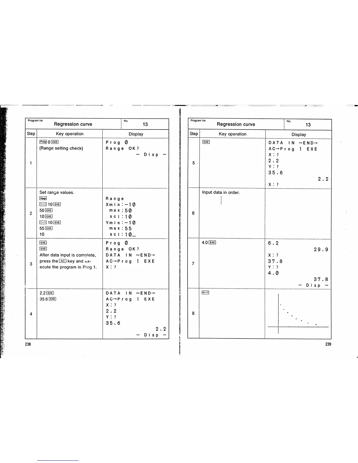 Page #124 background image