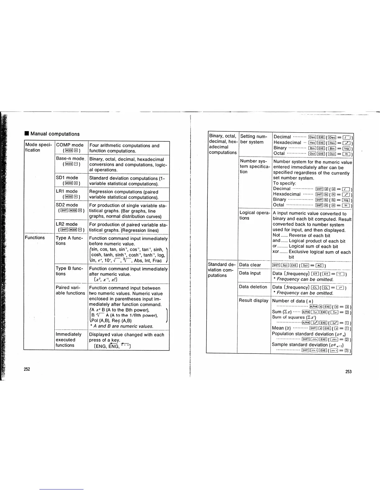 Page #131 background image