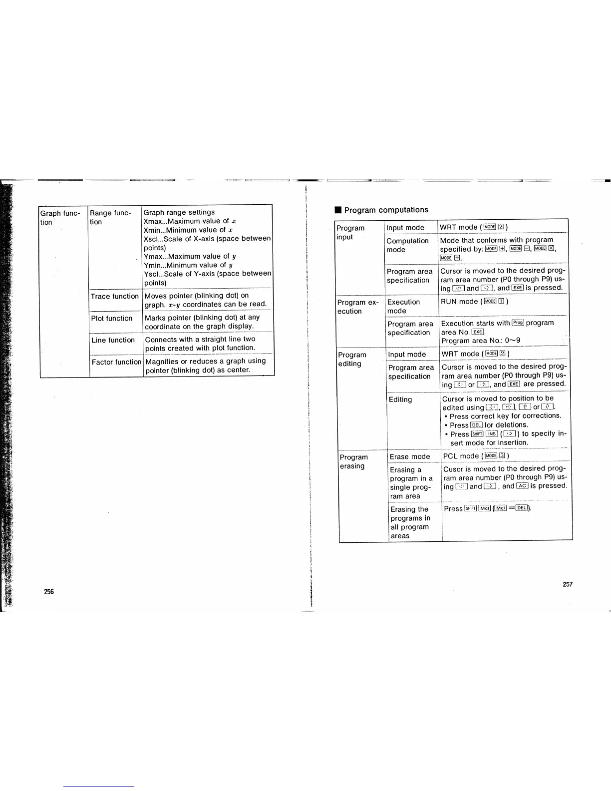 Page #133 background image