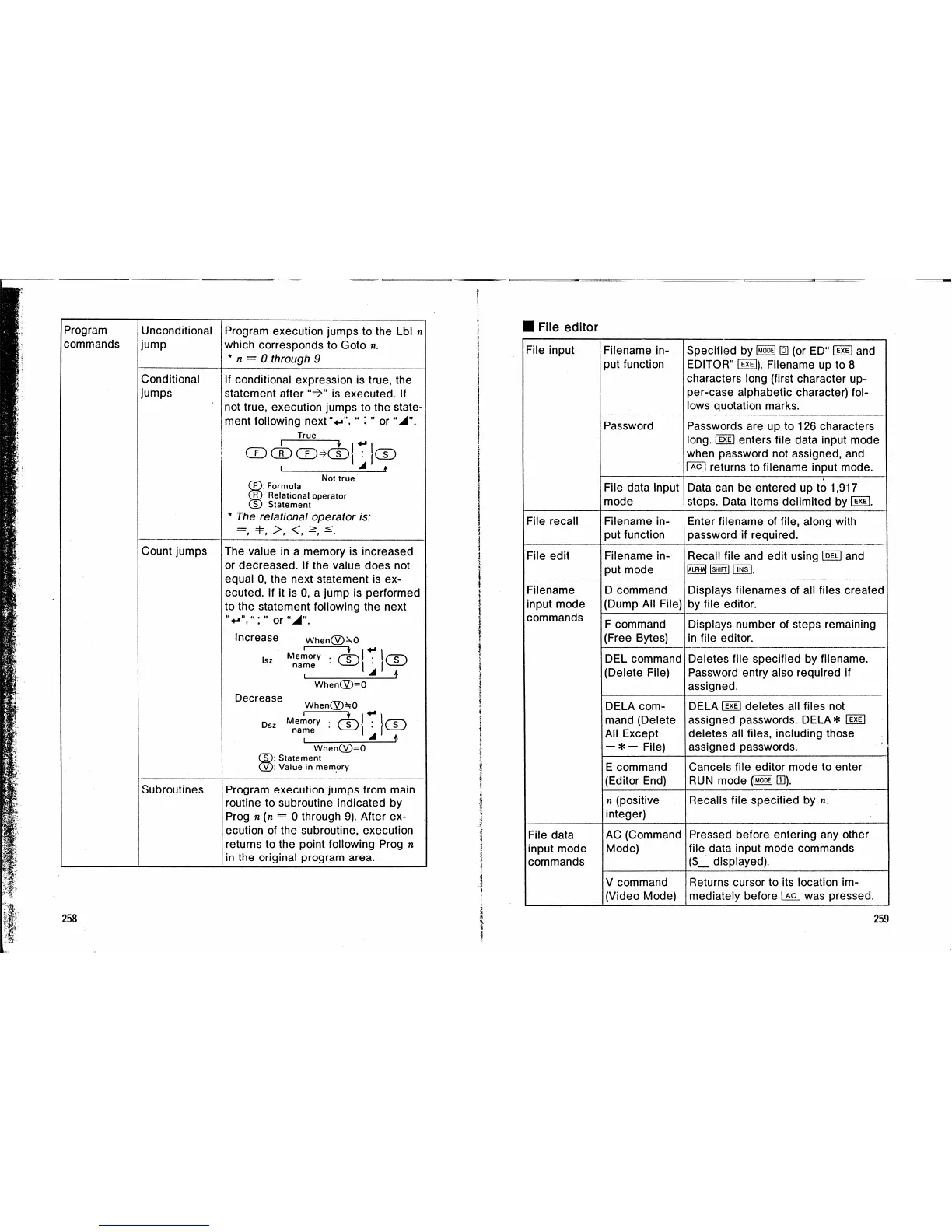 Page #134 background image