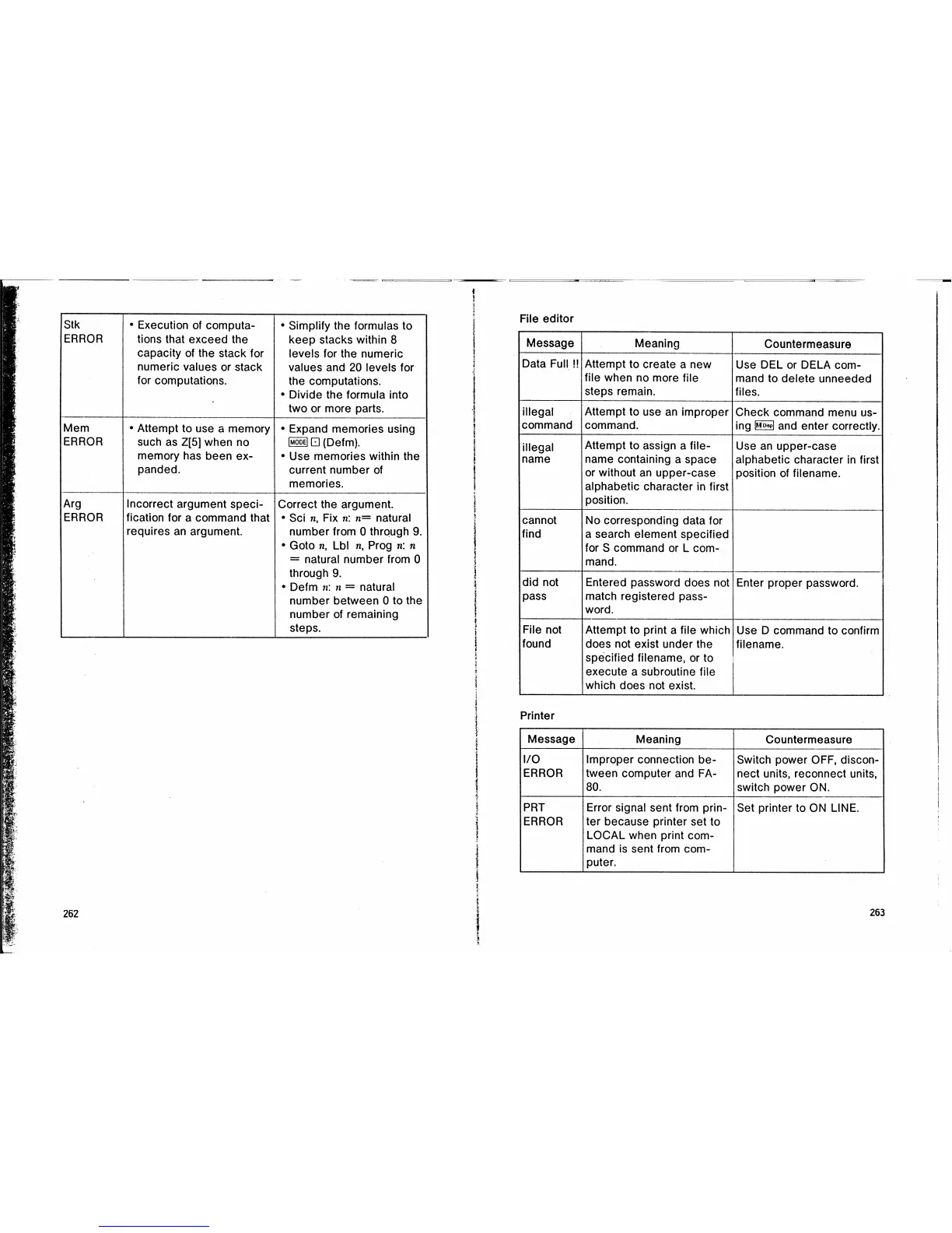 Page #136 background image