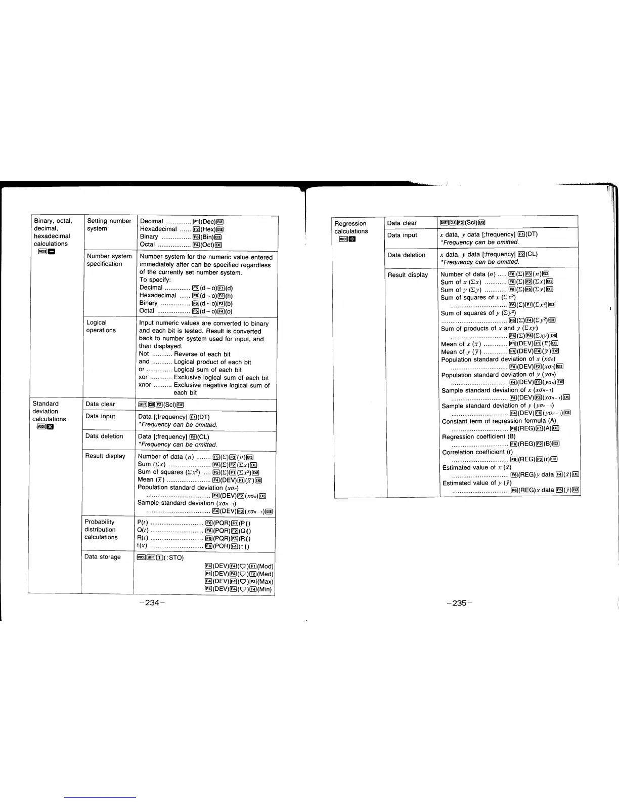 Page #127 background image