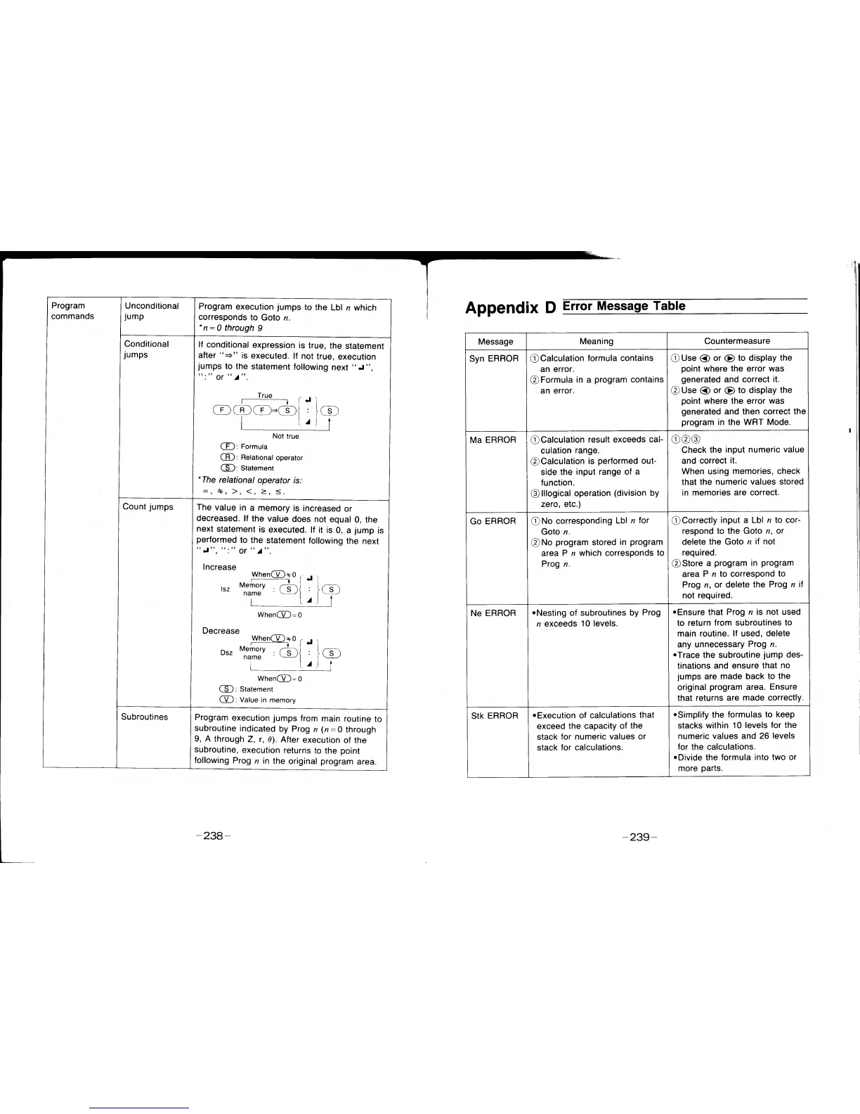 Page #129 background image