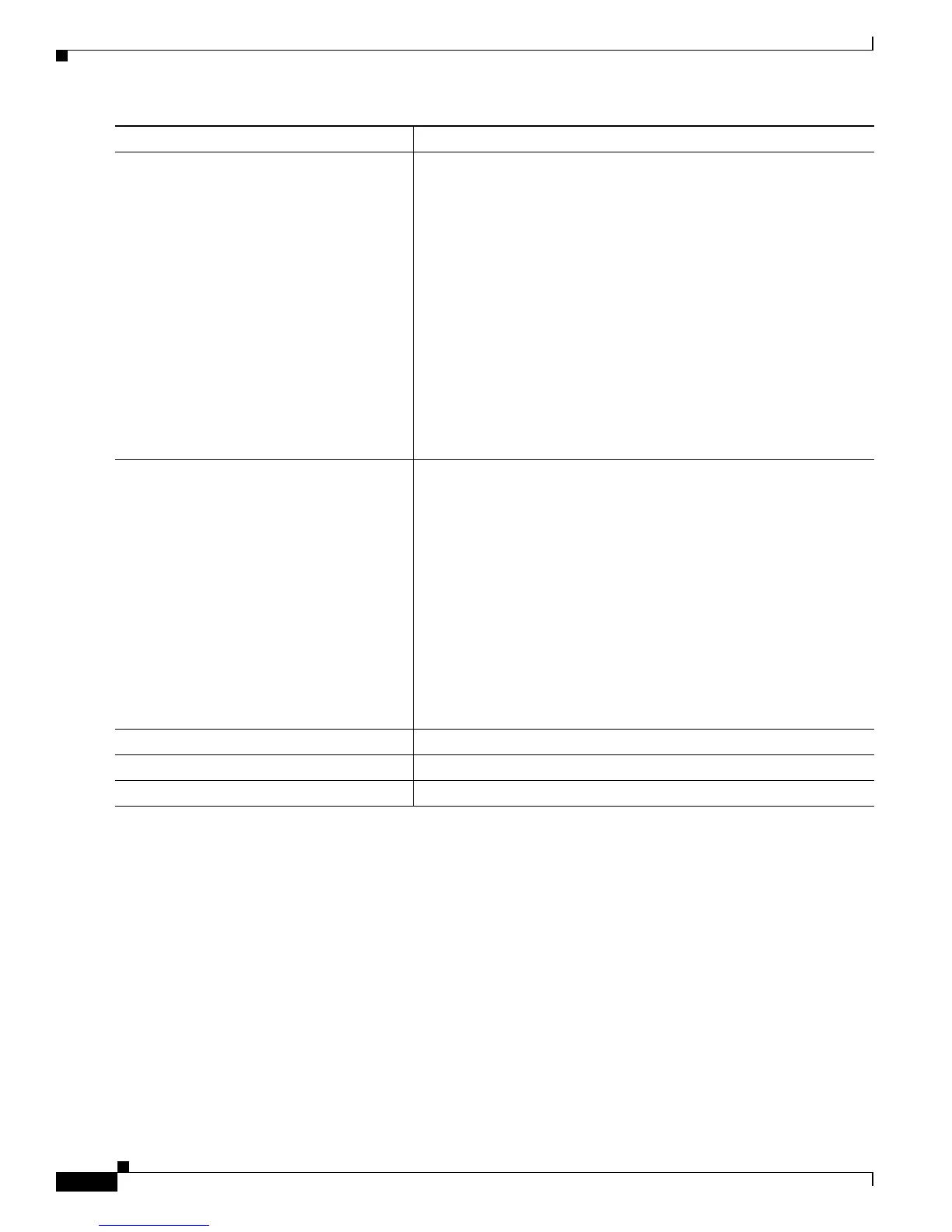 Page #266 background image