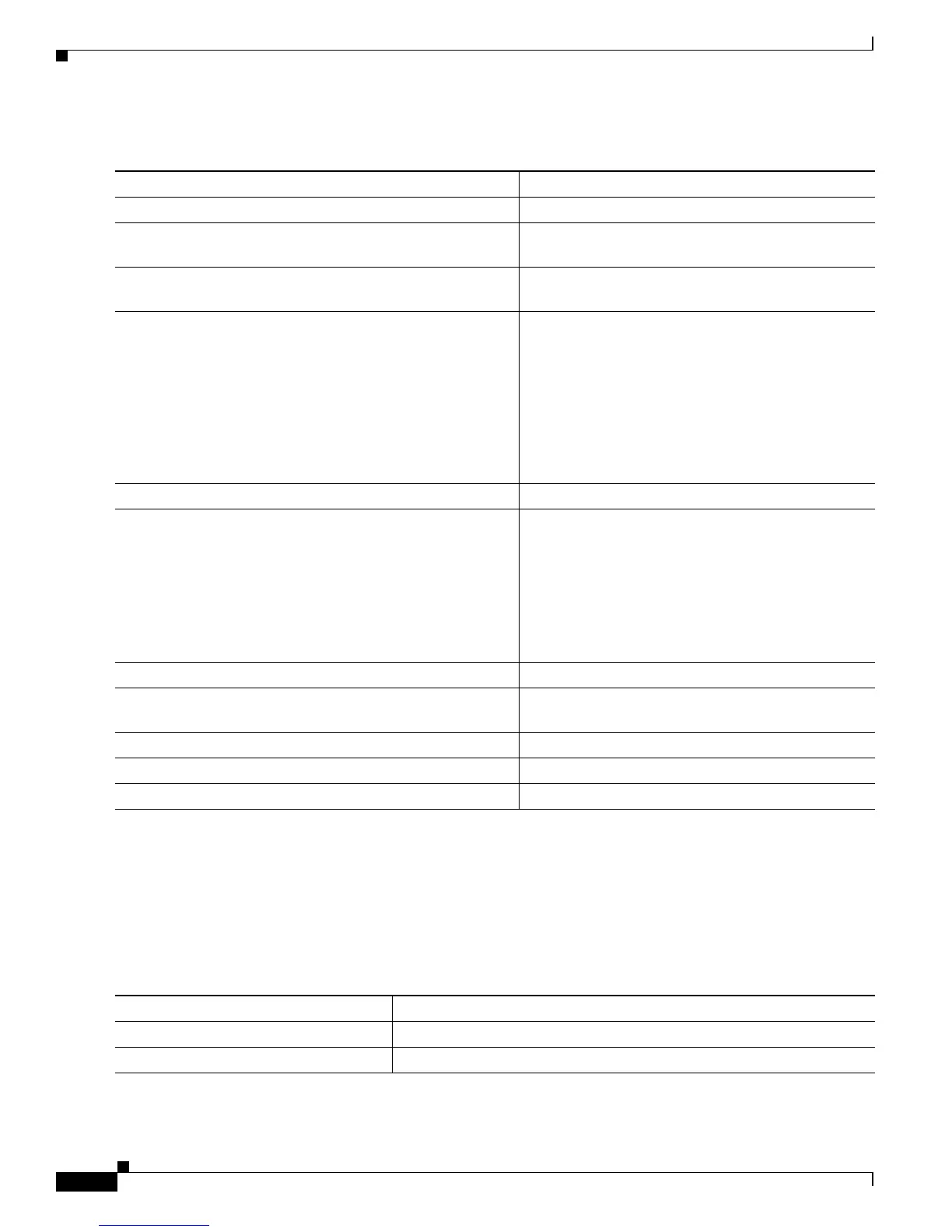 Page #438 background image