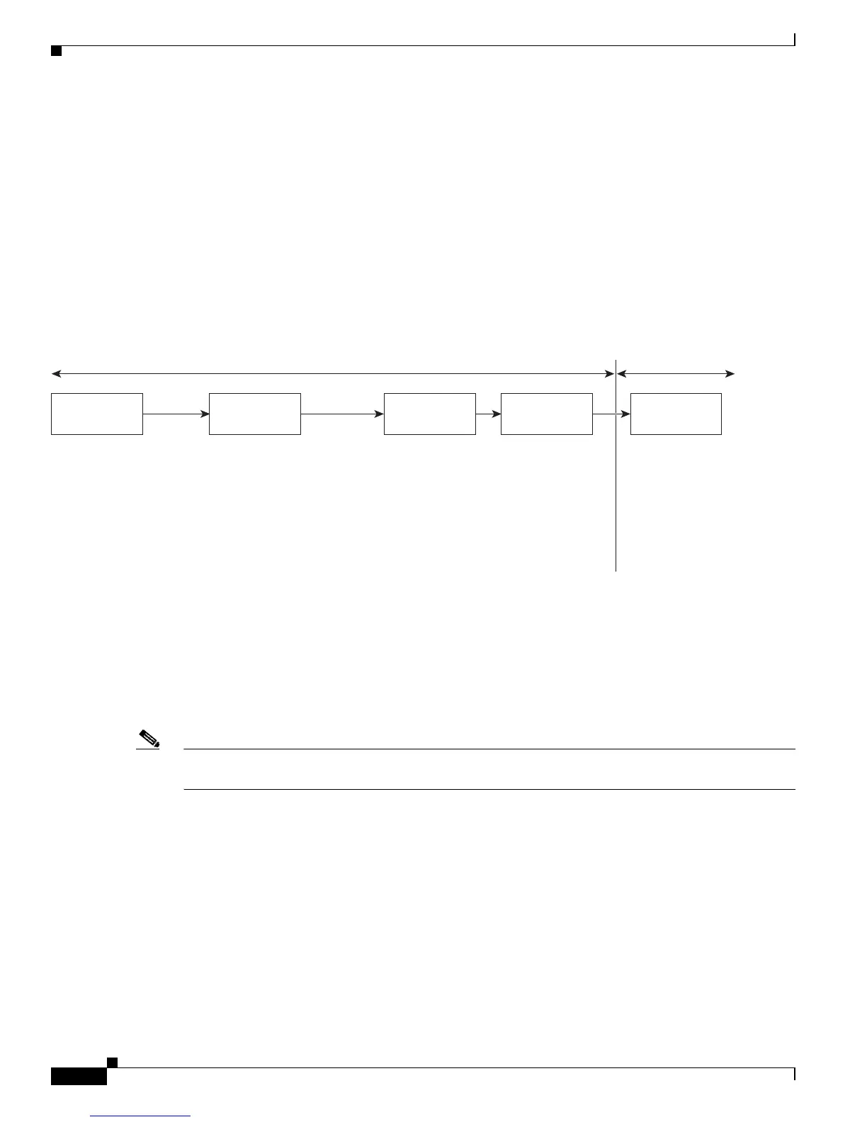 Page #628 background image