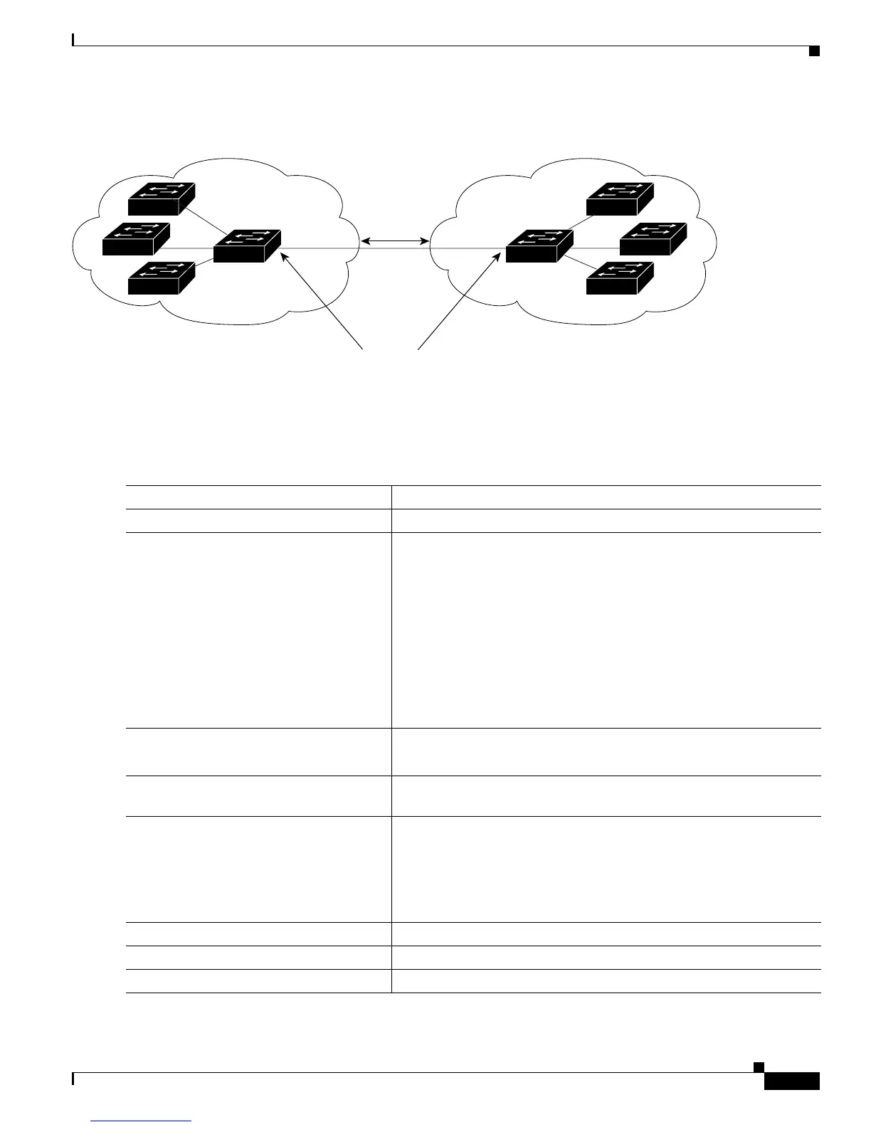Page #661 background image