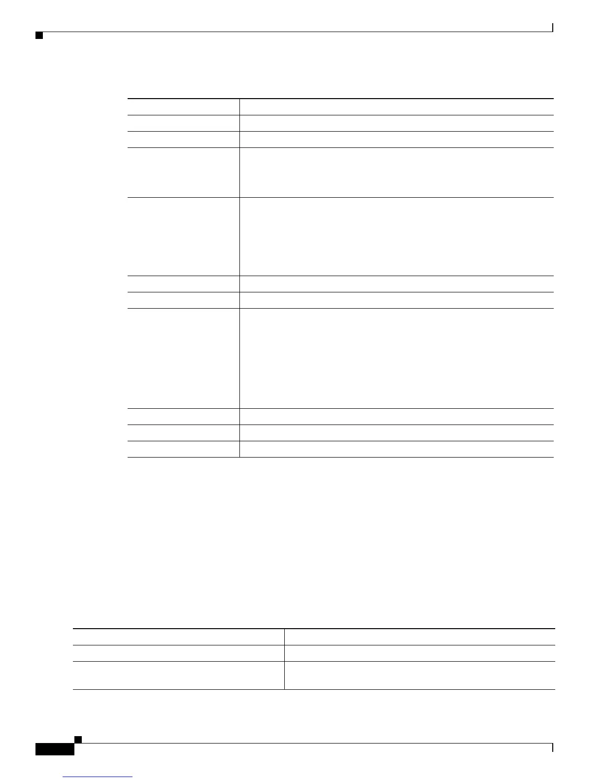 Page #722 background image