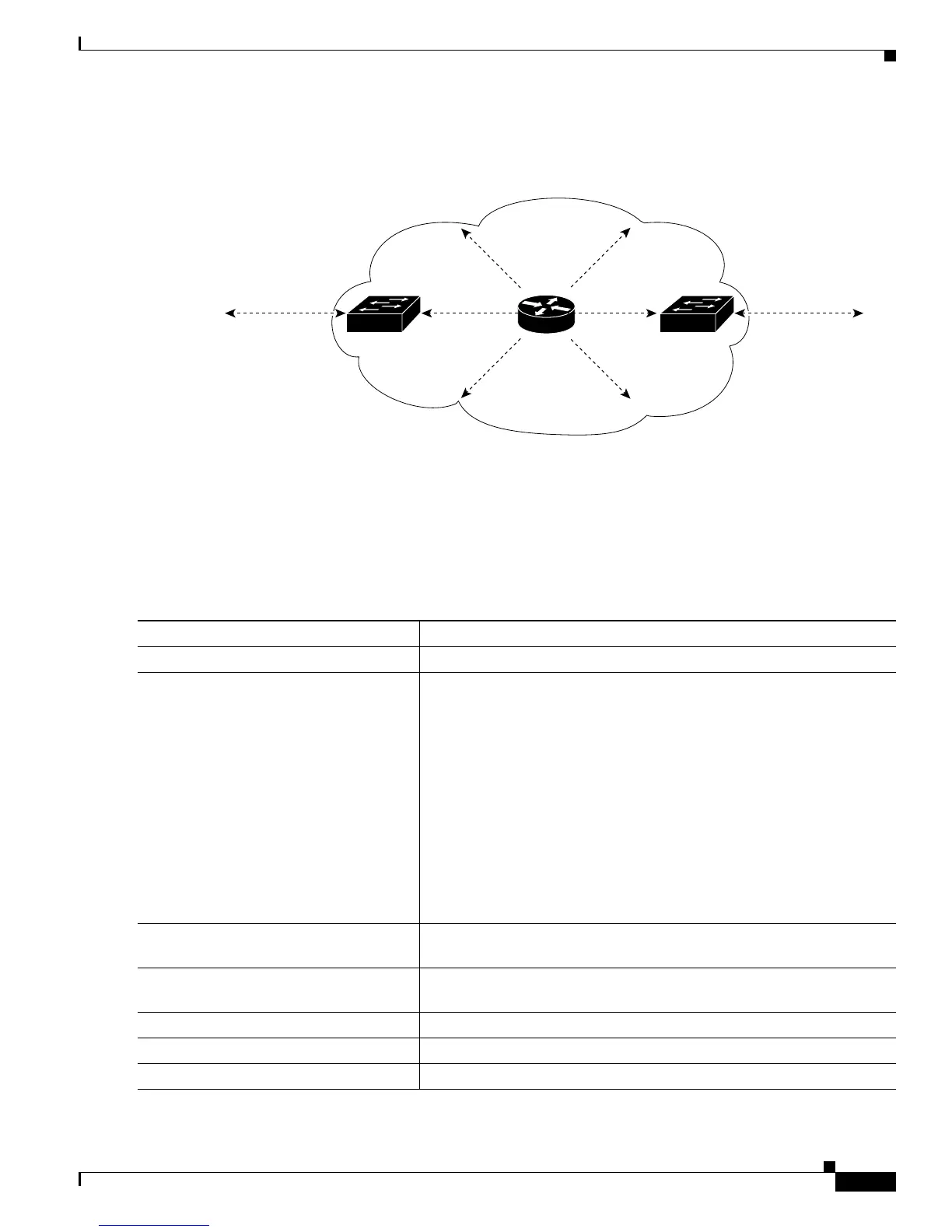 Page #821 background image