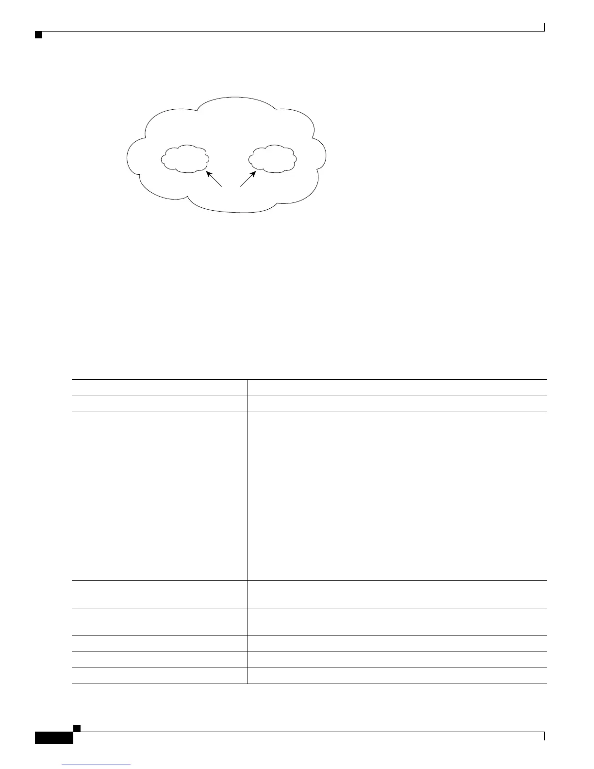 Page #838 background image