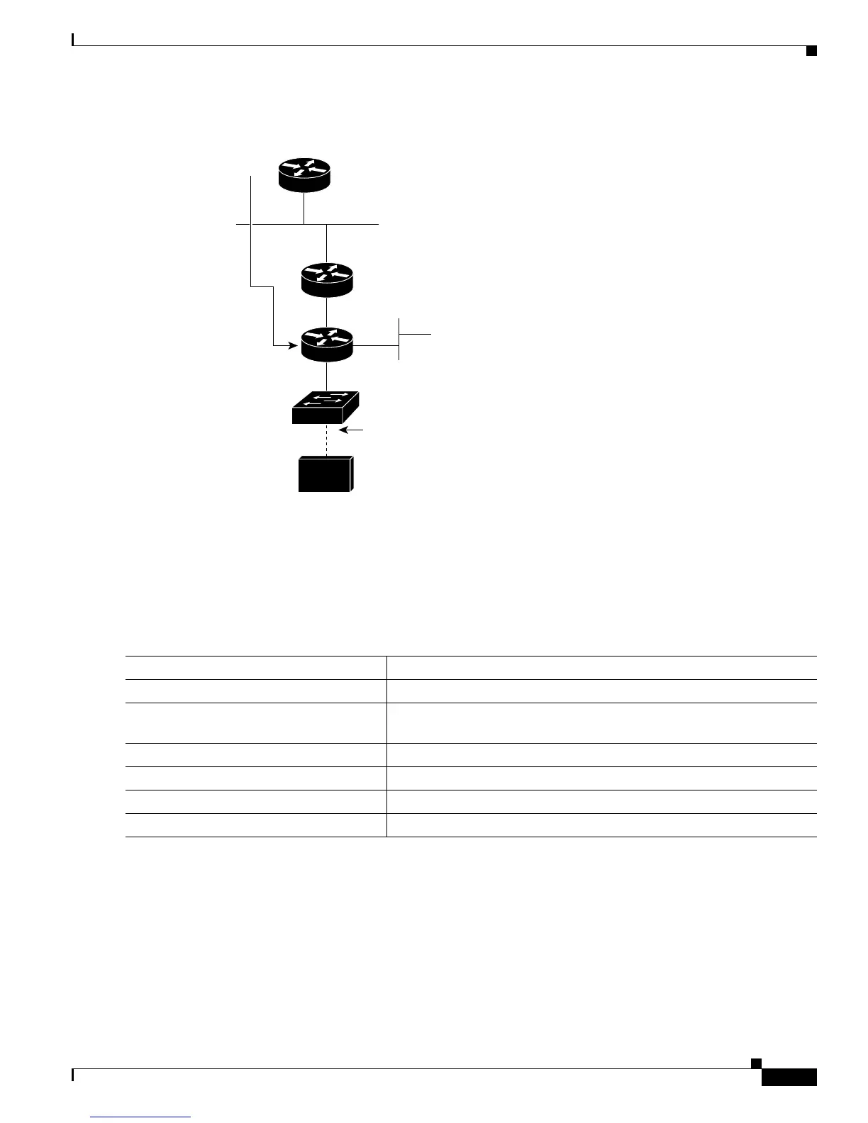 Page #847 background image