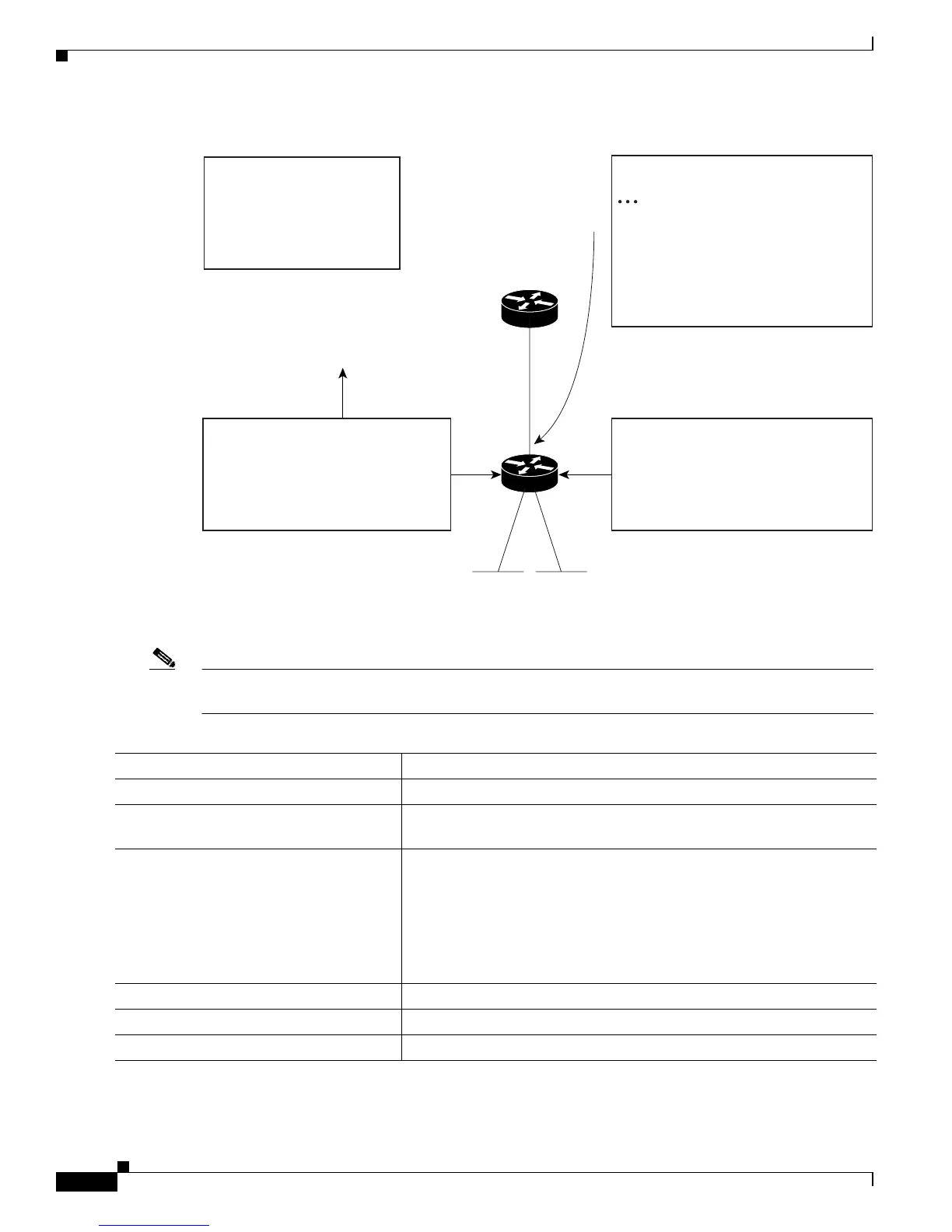 Page #850 background image