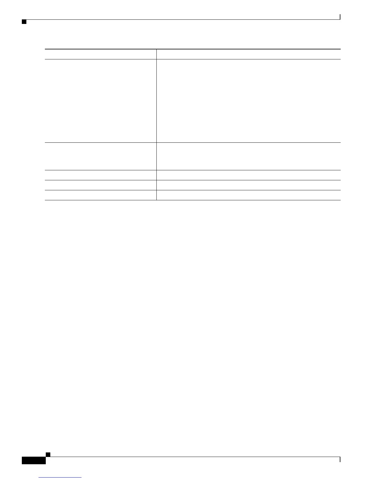 Page #860 background image