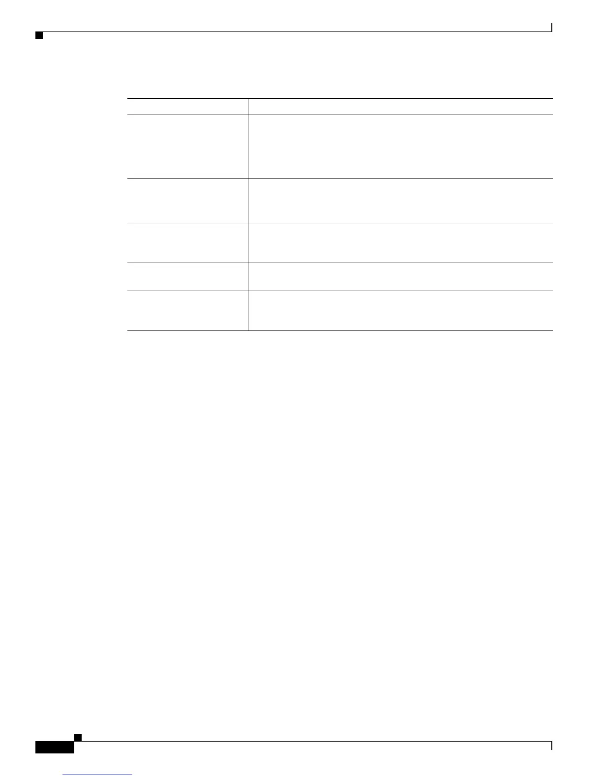 Page #220 background image