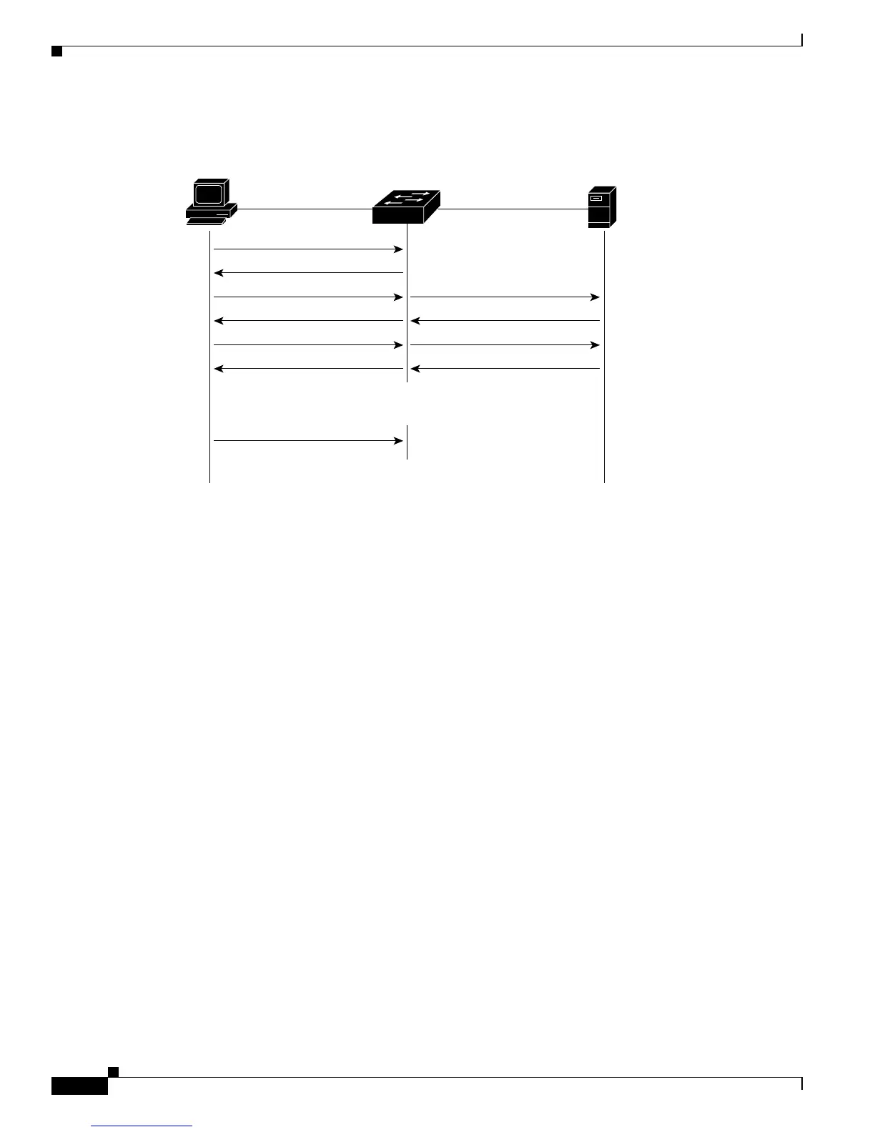 Page #232 background image