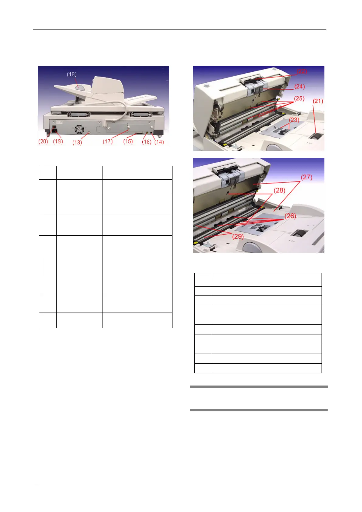 Page #15 background image