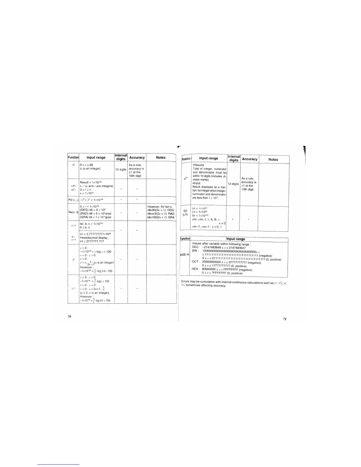Page #37 background image