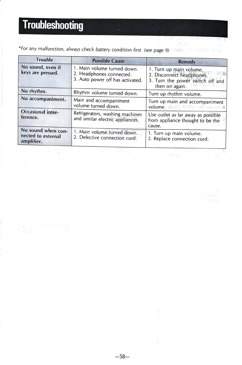Page #57 background image