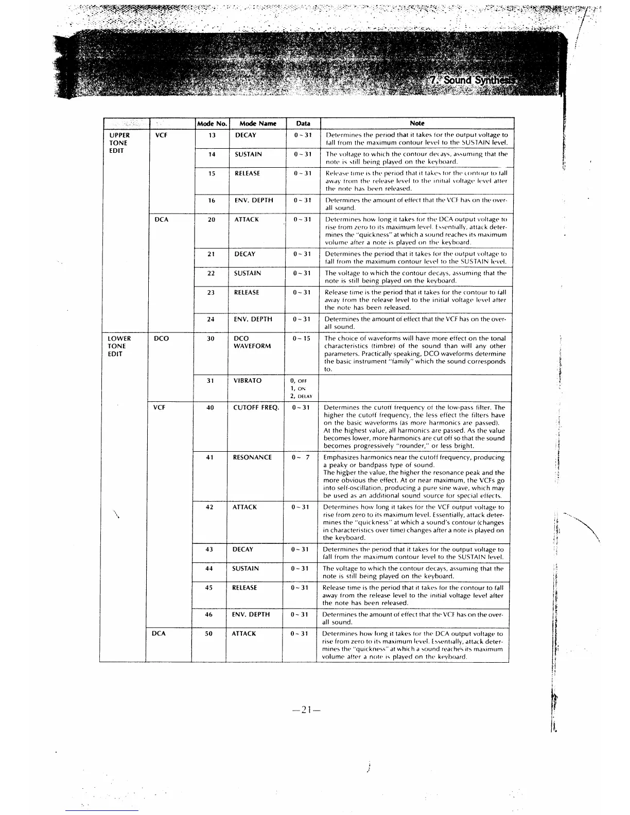 Page #19 background image
