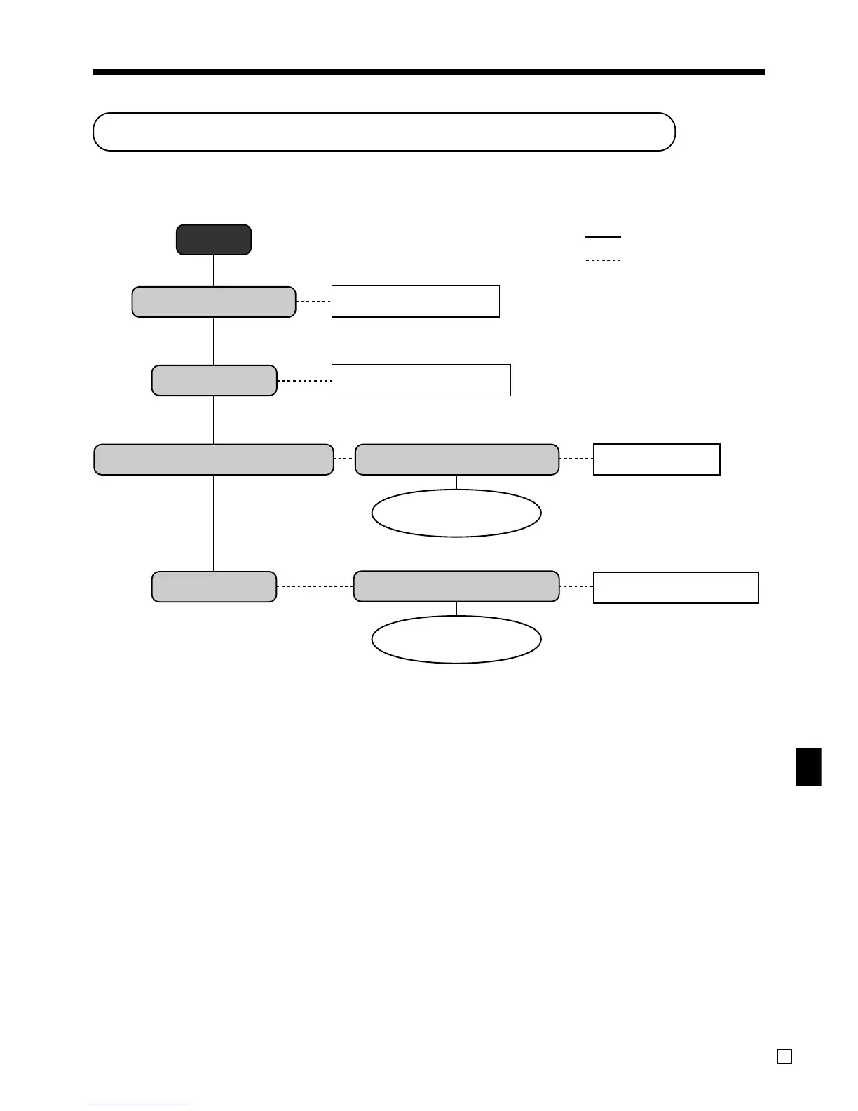 Page #97 background image