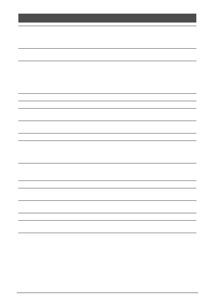 Page #85 background image