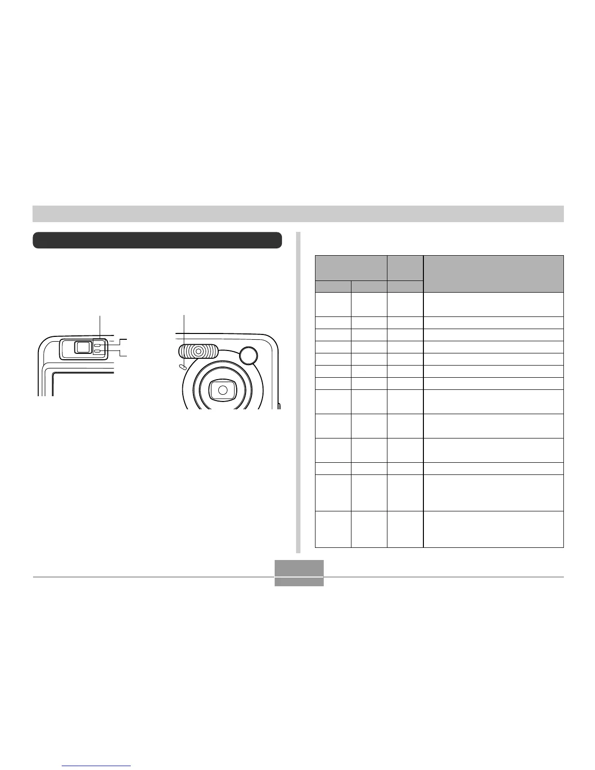 Page #195 background image