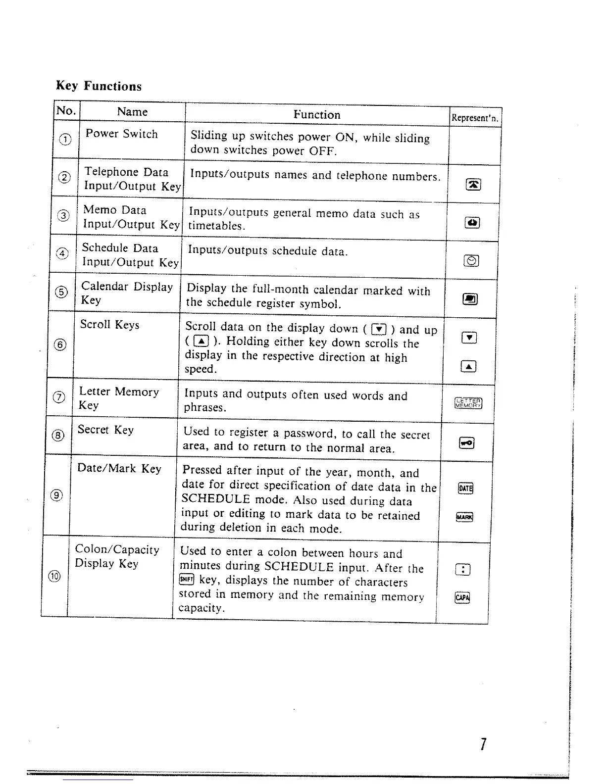 Page #8 background image