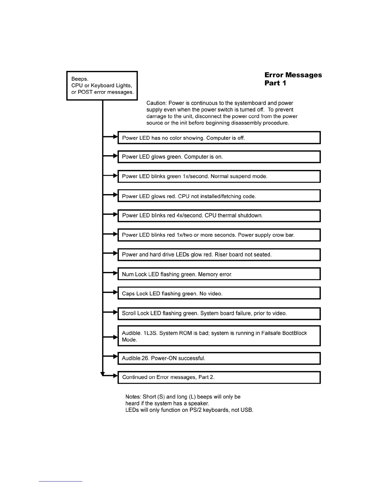 Page #193 background image