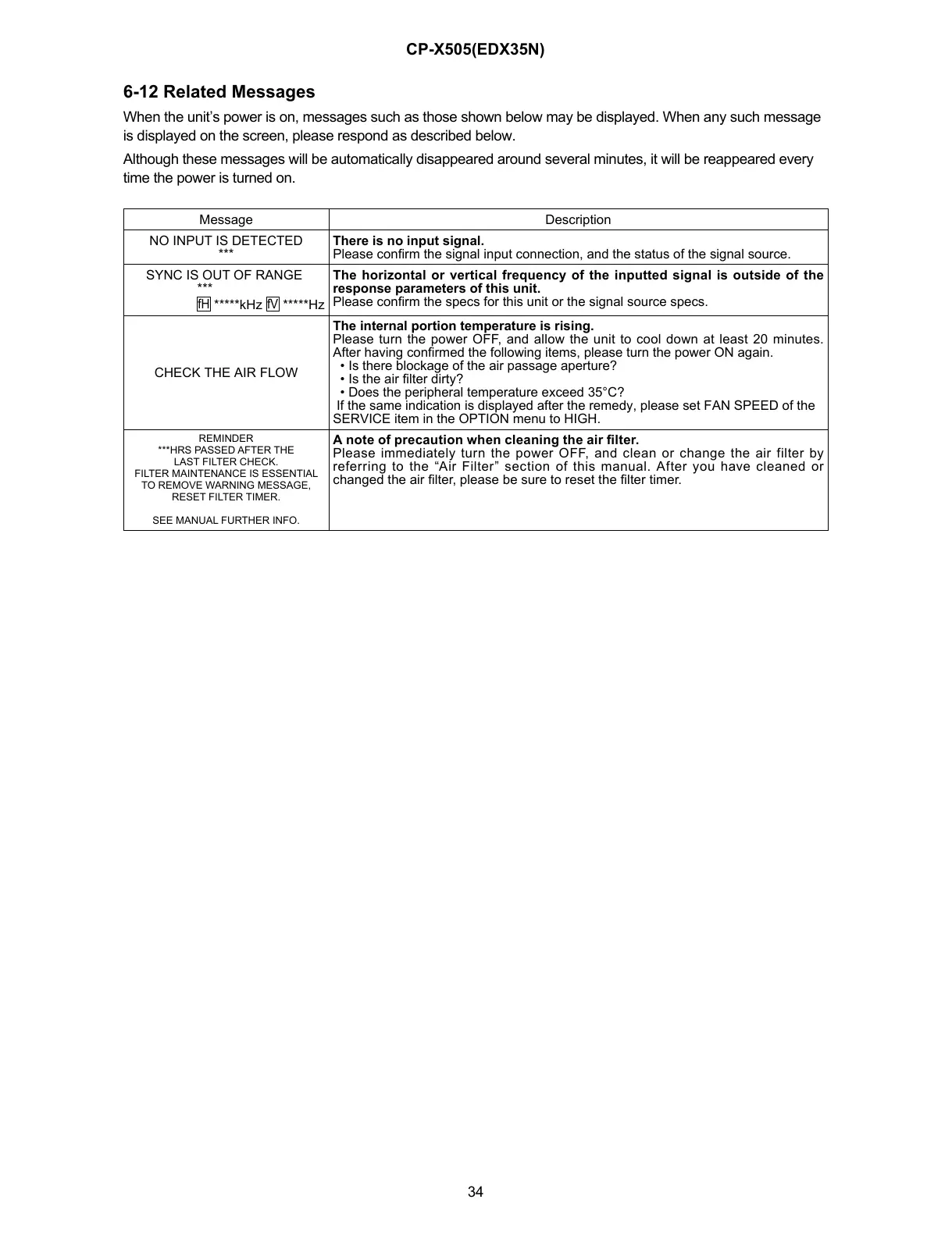 Page #34 background image