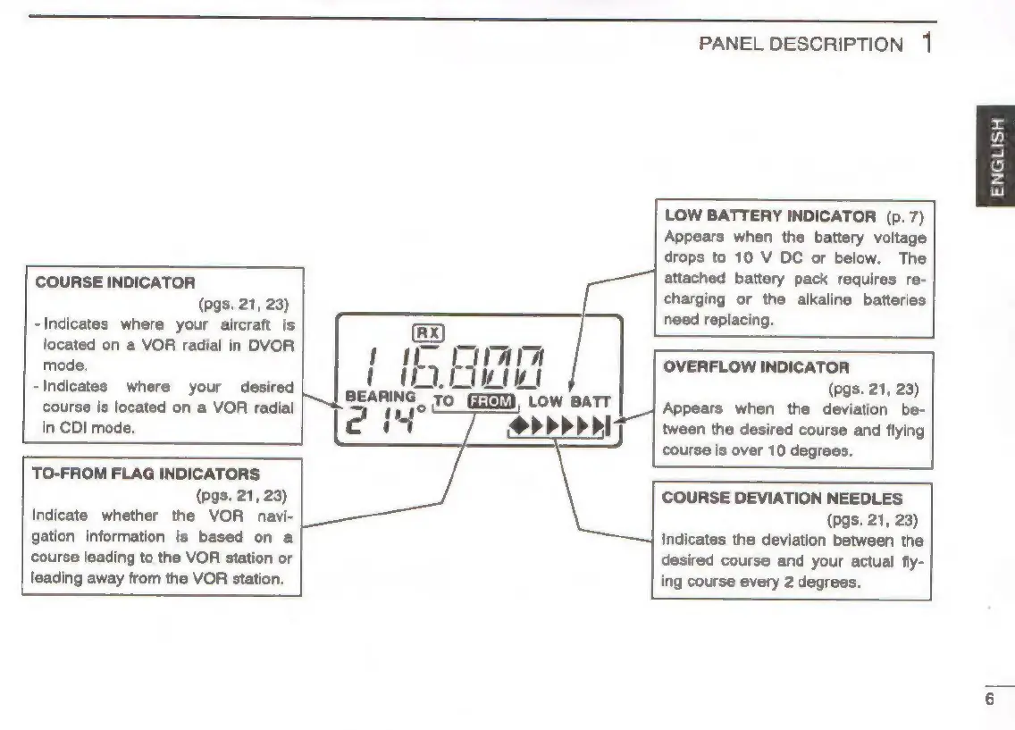 Page #9 background image