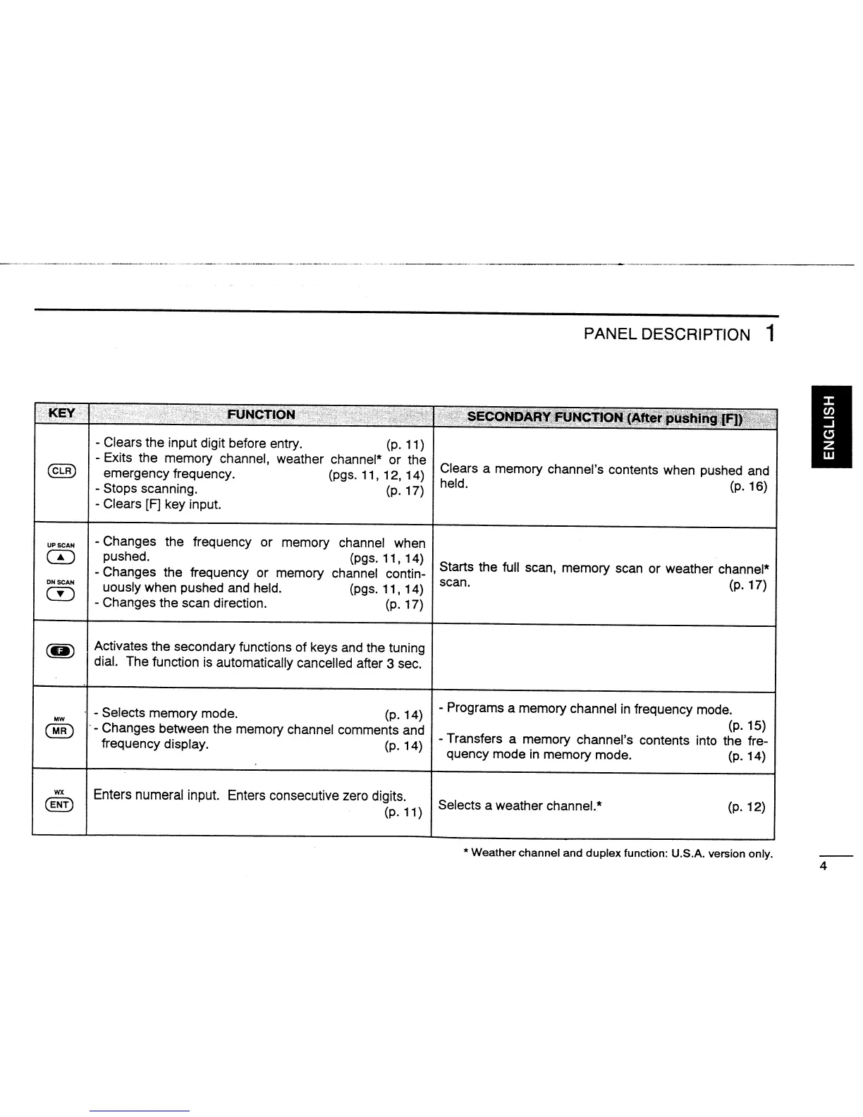 Page #7 background image