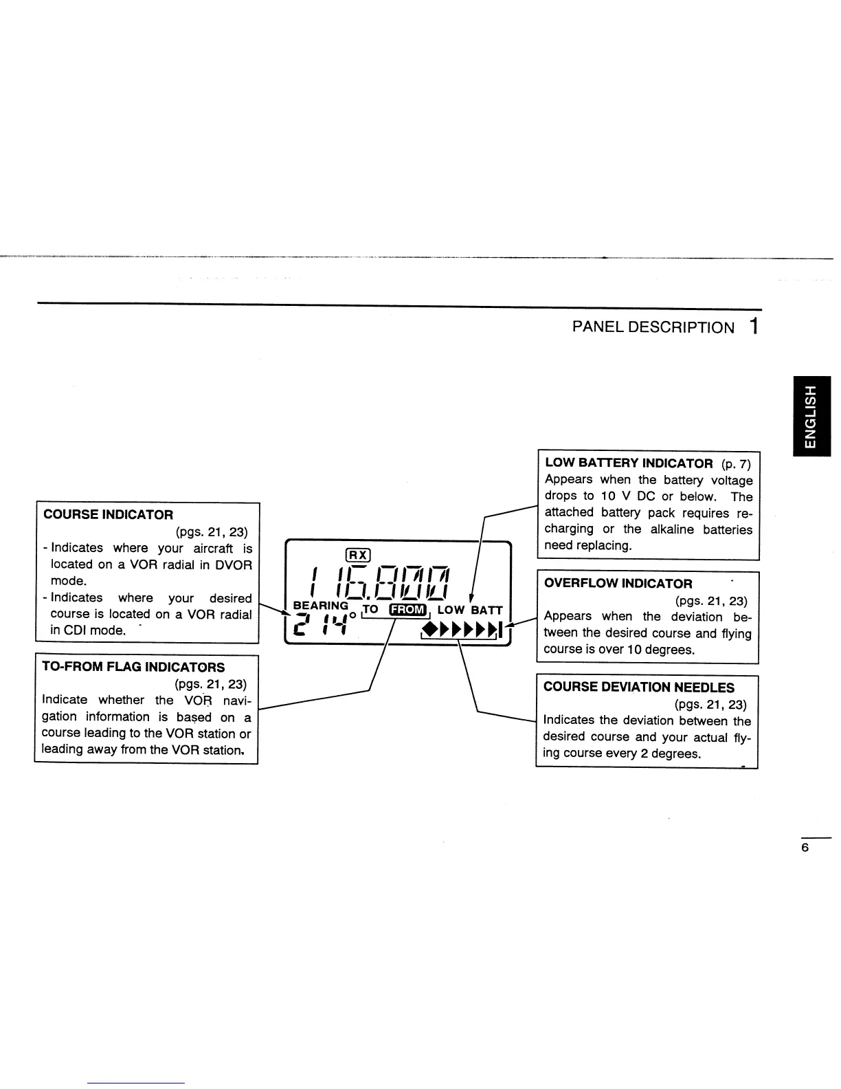 Page #9 background image