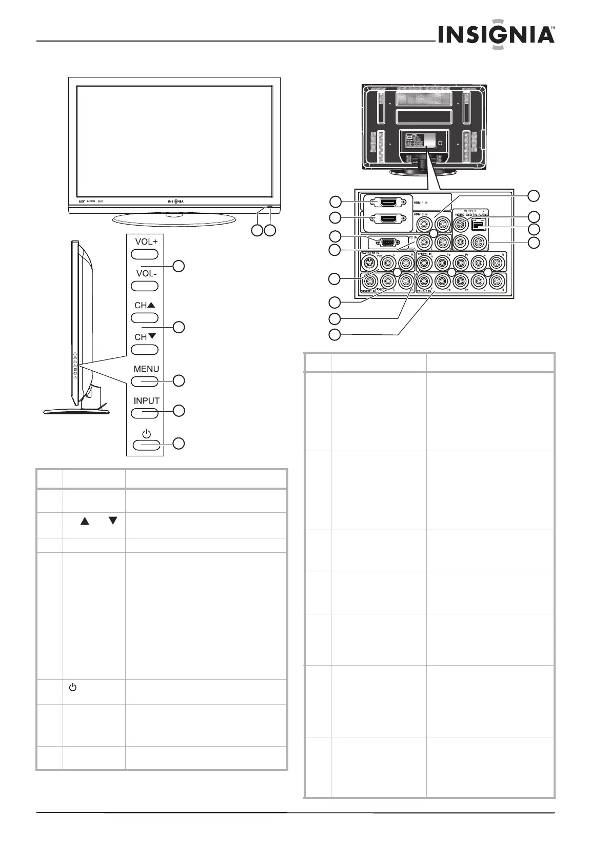 Page #7 background image