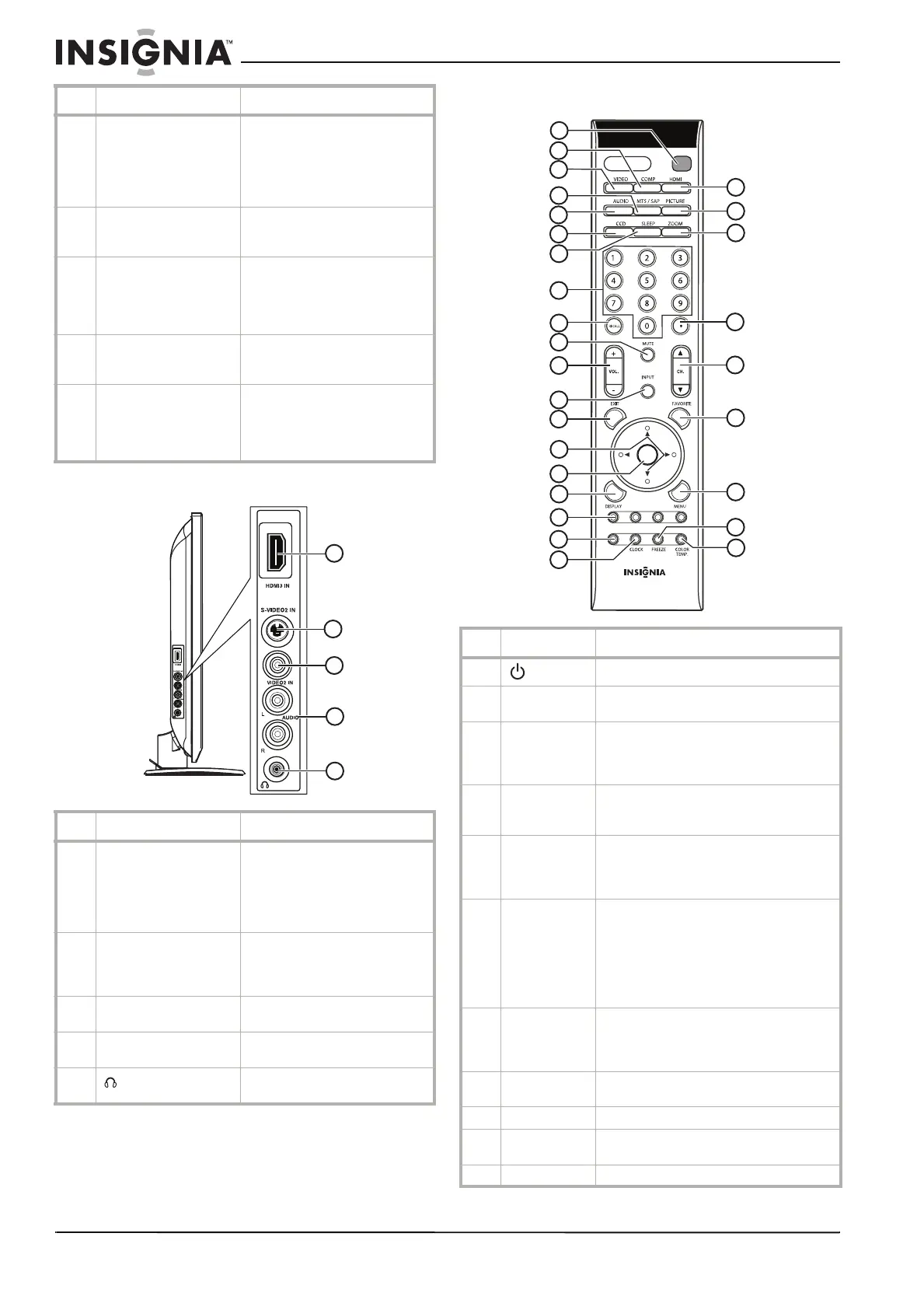 Page #8 background image