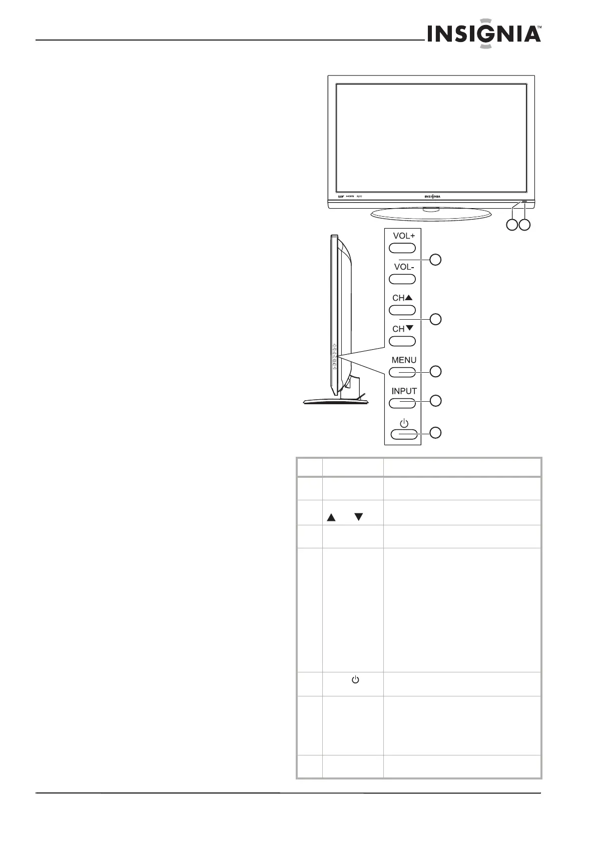 Page #7 background image
