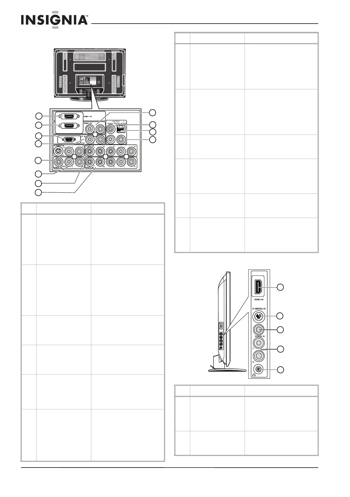 Page #8 background image