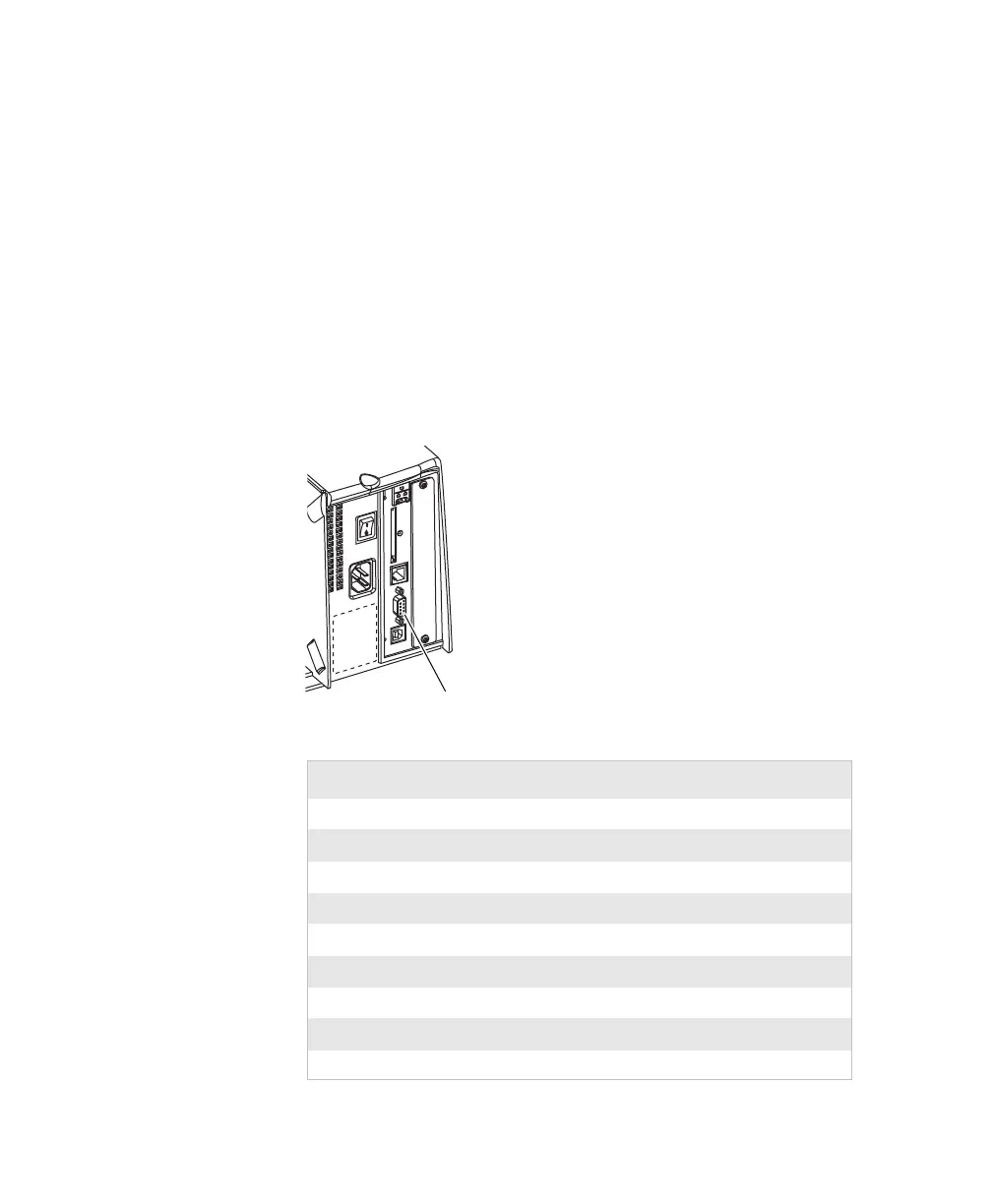 Page #133 background image