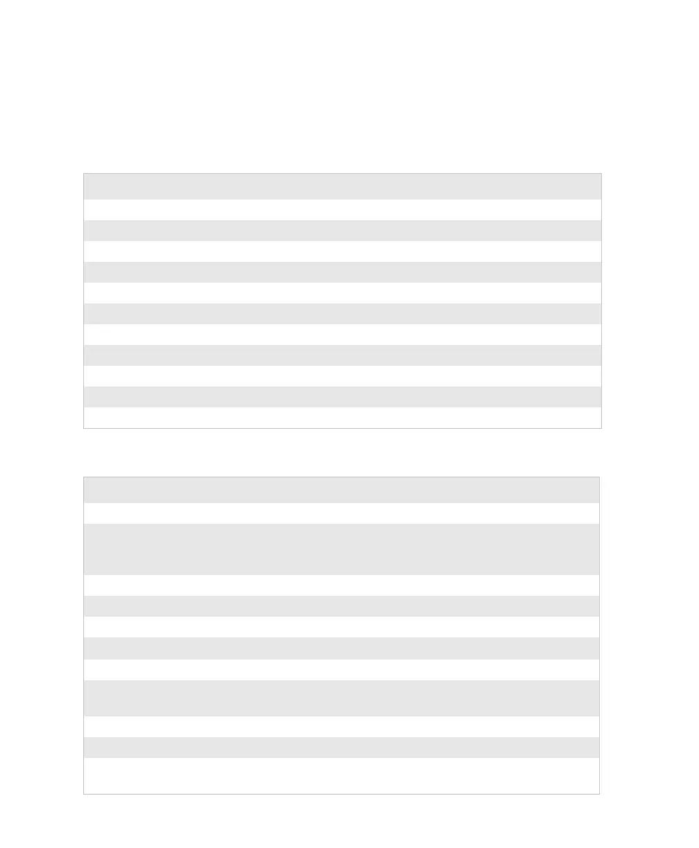 Page #139 background image