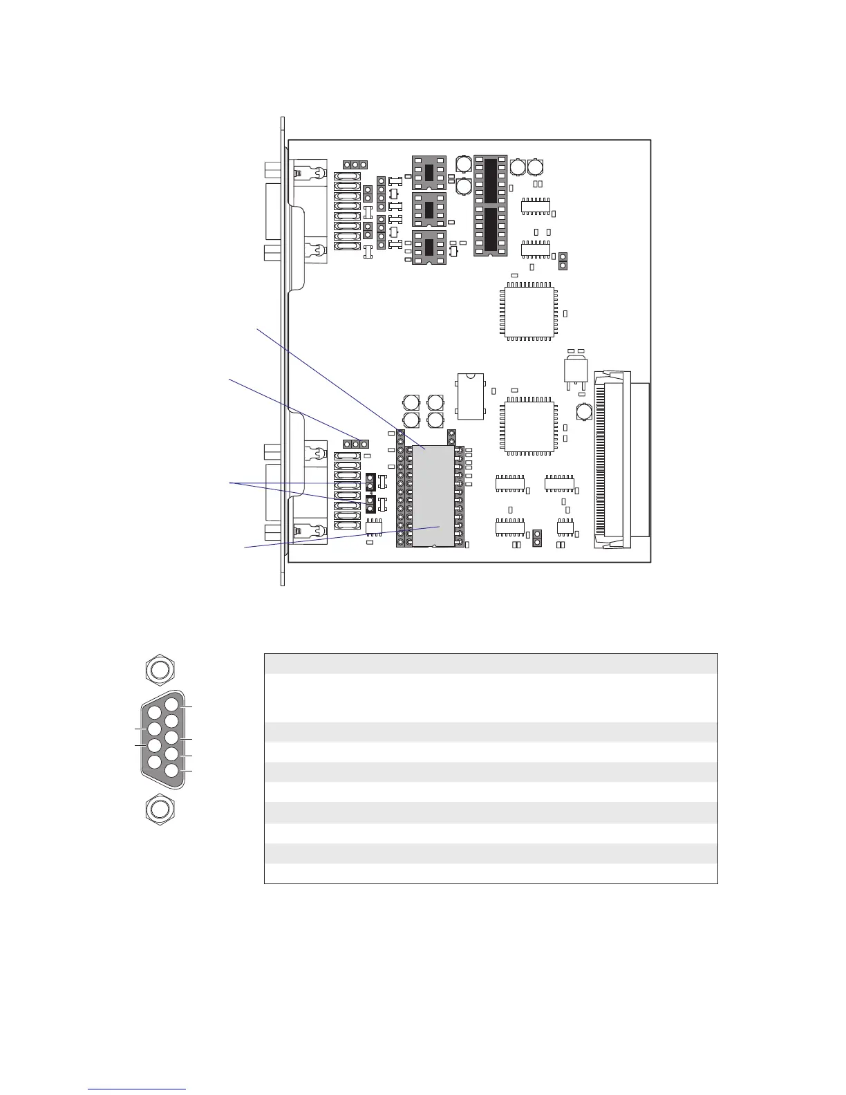Page #196 background image