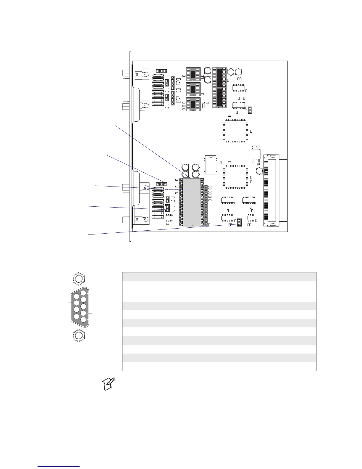 Page #197 background image