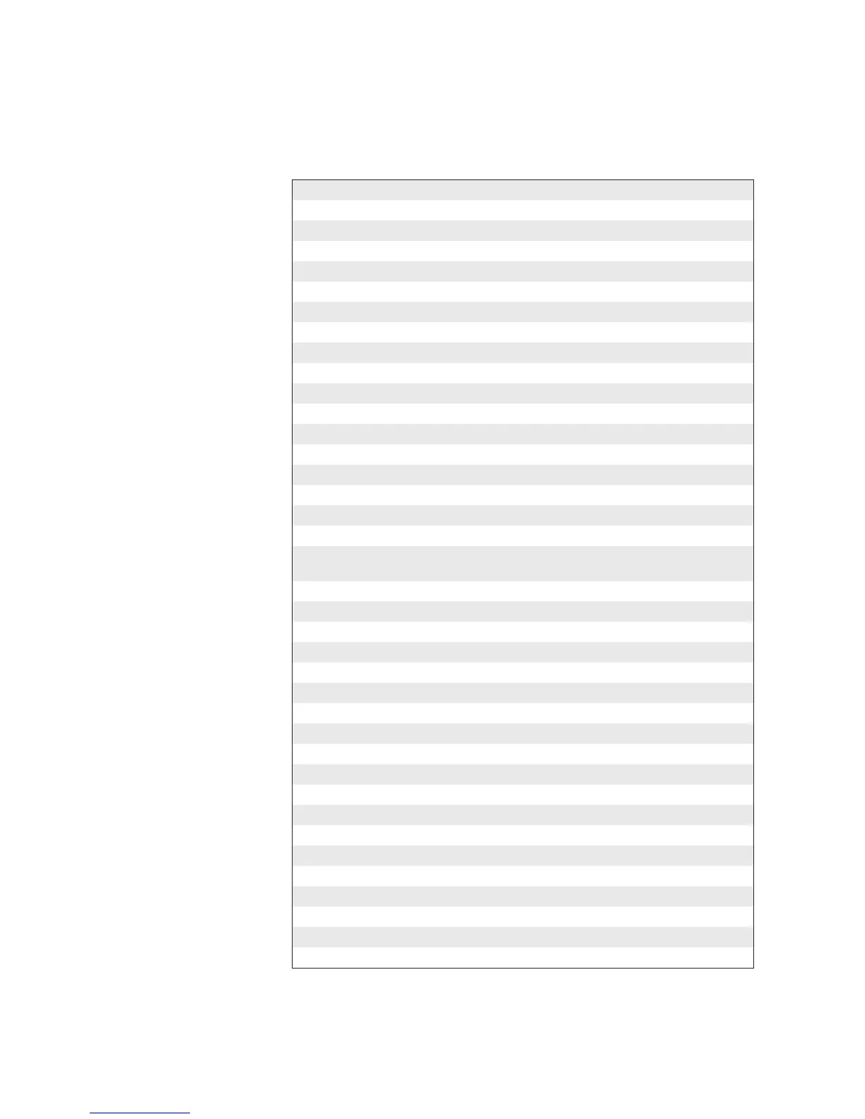 Page #205 background image
