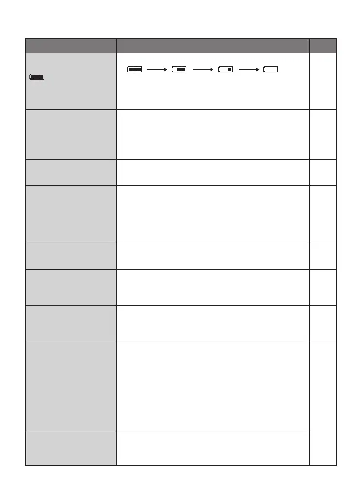 Page #114 background image