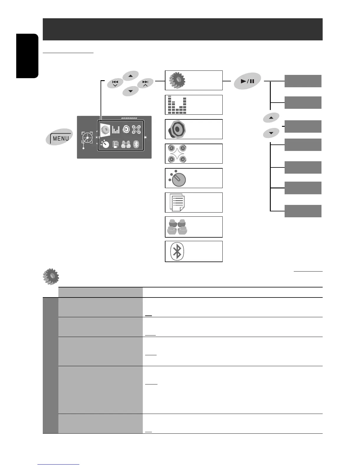 Page #52 background image
