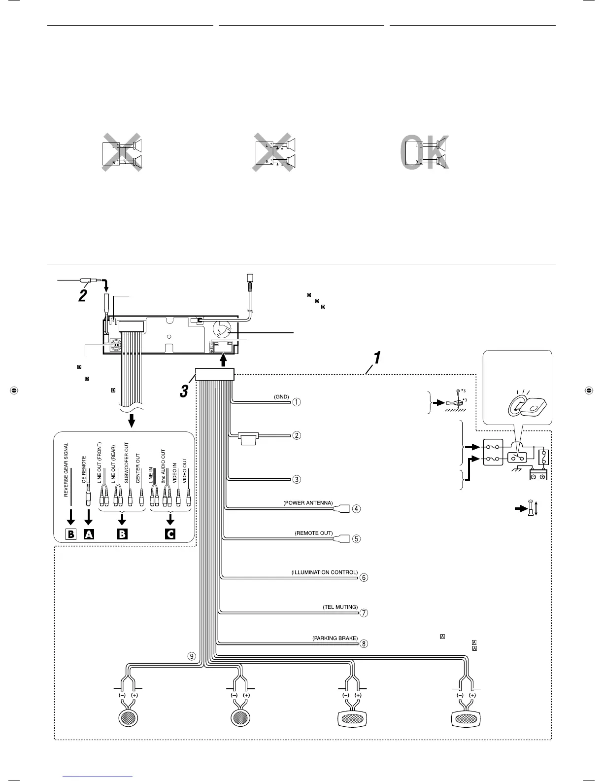 Page #3 background image