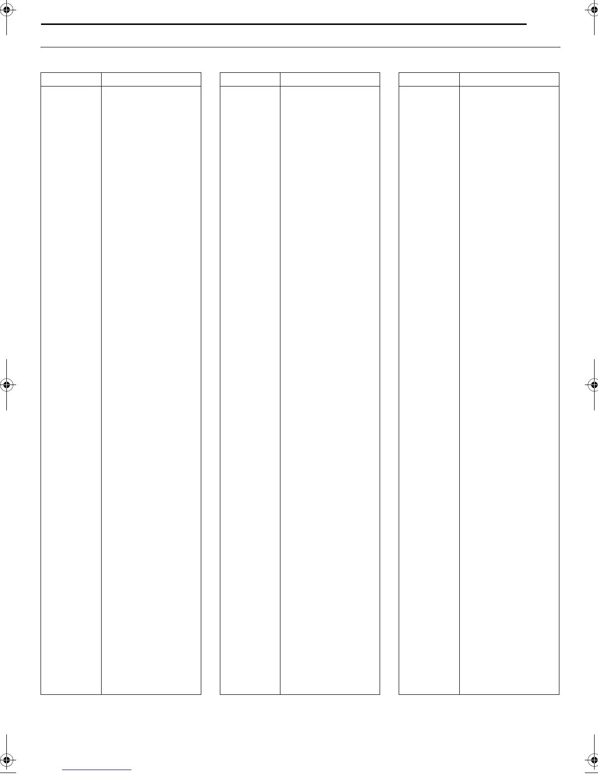 Page #99 background image