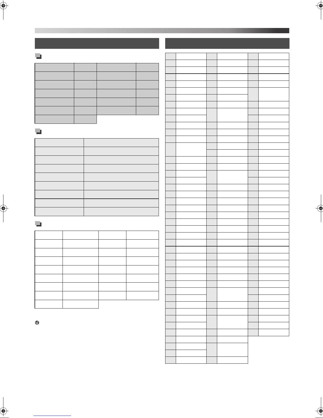 Page #73 background image